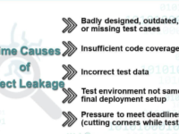 Defect leakage in Production